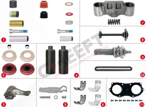 SN6 / SN7 / SK7 / NA7 / ST6 / ST7 TYPE