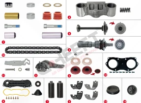 SN6 / SN7 / SK7 / NA7 / ST6 / ST7 TYPE