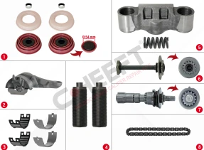 SN6 / SN7 / SK7 / NA7 / ST6 / ST7 TYPE